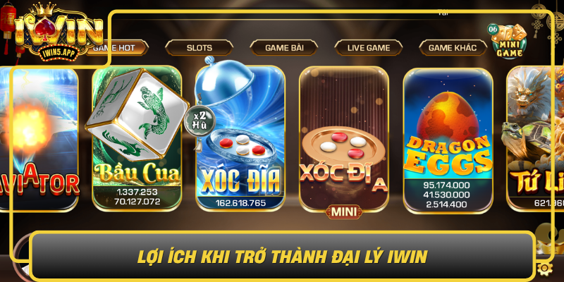 Loi Ich Khi Tro Thanh Dai Ly Iwin0