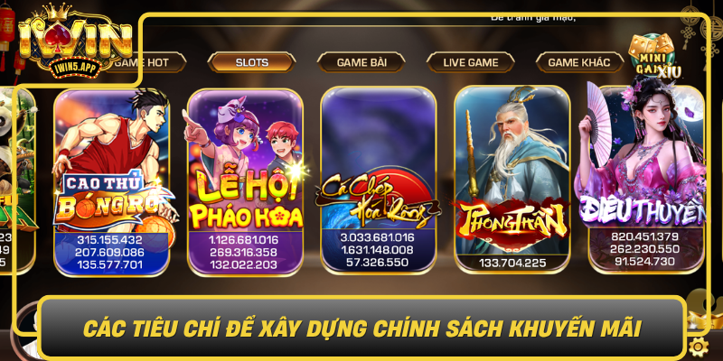 Cac Tieu Chi De Xay Dung Chinh Sach Khuyen Mai Hieu Qua Cua Iwin0